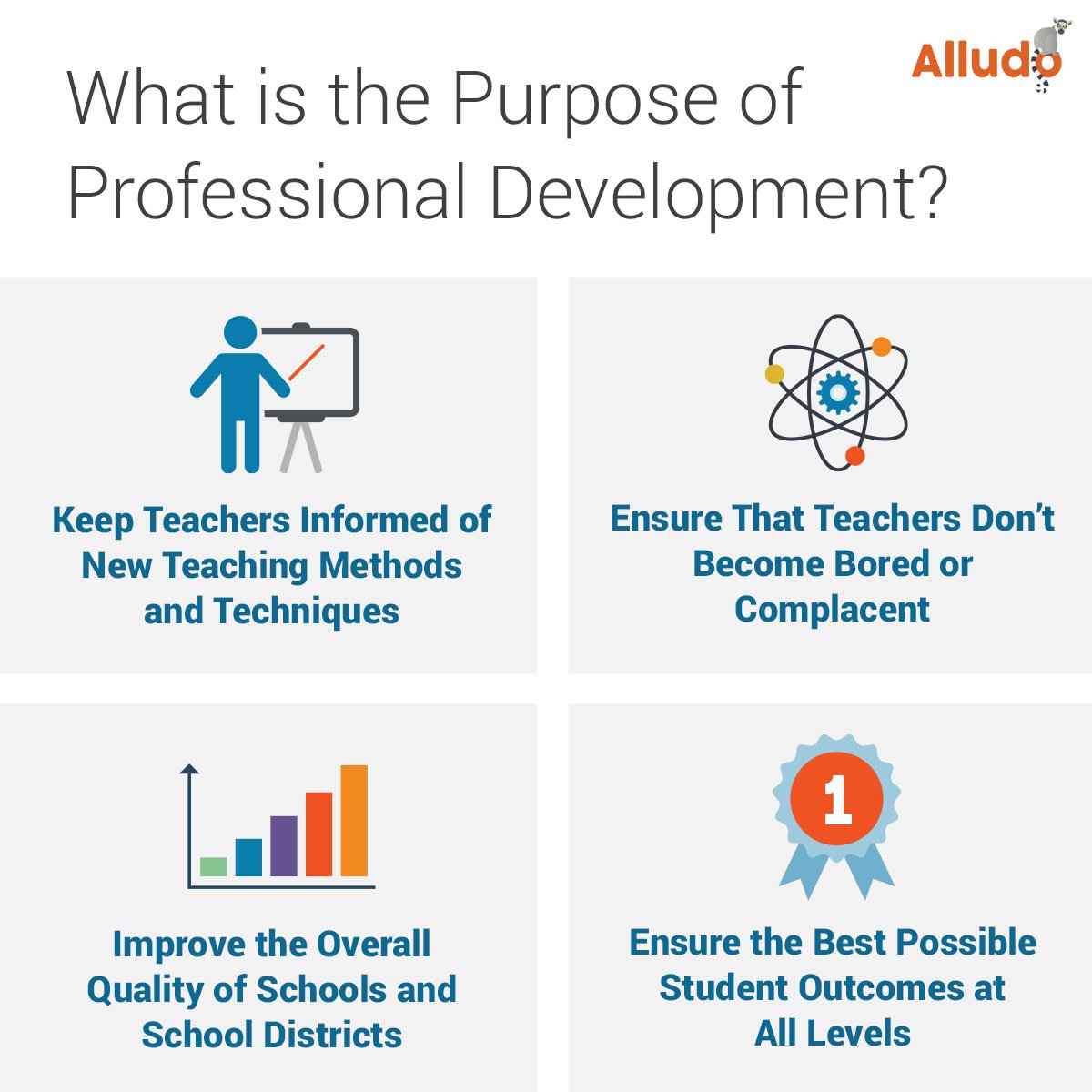 Why Is K-12 Professional Development / Learning Important?